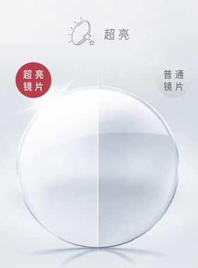 高度近视眼片定制配片非球面1.56防蓝光1.61超薄树脂镜片