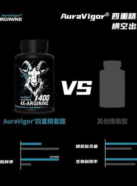 Auravigor四重精氨酸羊头健身运动营养补充增肌力量英国进口