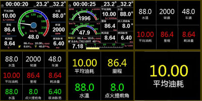 行云流水S-2 Pro OBD行车电脑油耗仪OBD1+2蓝牙HUD小车 卡车 通用