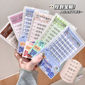 GegeBear免胶下睫毛小火苗分段假睫毛仿真自然可爱小野猫新手懒人