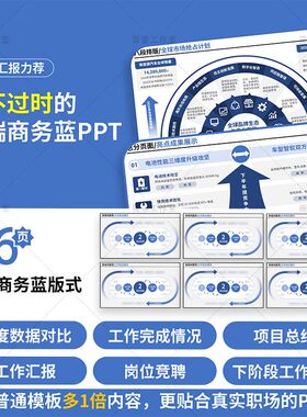 简约蓝色工作总结汇报PPT模板岗位竞聘年度数据对比项目阶段计划