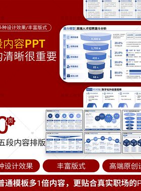 五段内容PPT模板工作总结汇报述职报告高级感蓝色简约动态可视化
