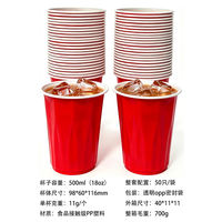 16oz disposable red party cup, beerpong game cup, American plastic cold drink cup thumbnail 2