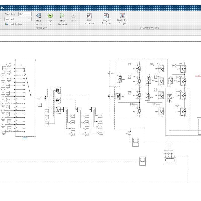 基于SVPWM的三相三电平逆变器simulink仿真建模模型matlab