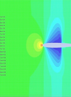 fluent答疑meshing流体彷真udf数值模拟燃烧爆炸离散相变多孔介质