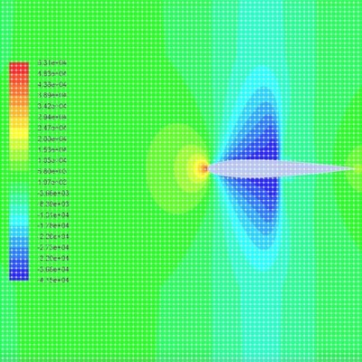 fluent答疑meshing流体彷真udf数值模拟燃烧爆炸离散相变多孔介质
