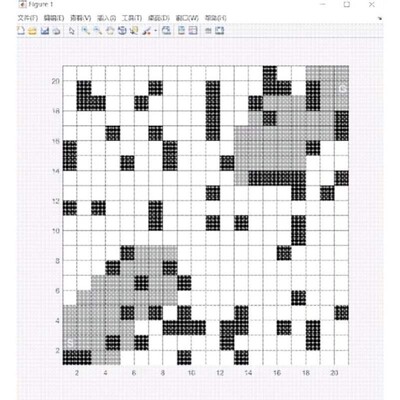 MATLAB路径规划A*算法迪杰斯特拉算法双向A*跳点搜索算法定制