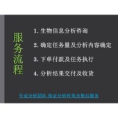 医学生信分析单细胞测序转录组TCGA GEO数据库挖掘分析服务