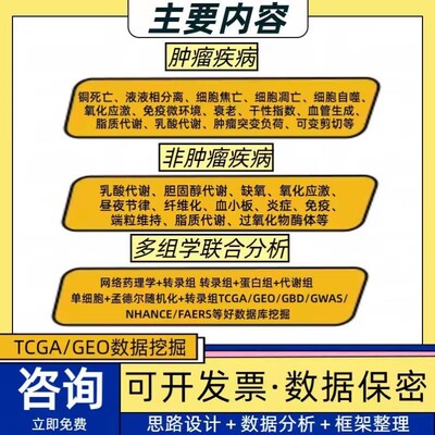 Nhanes+机器学习+网络毒理学+BKMR、QGComp、WQS模型助力SCI”培