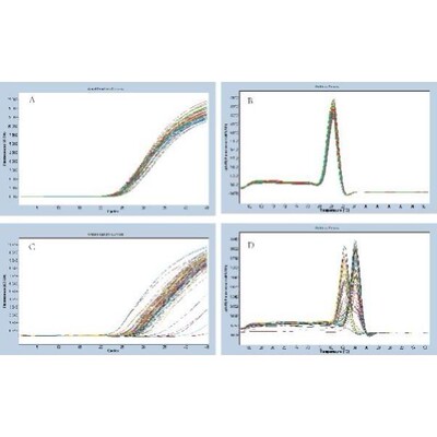 热图韦恩图火山图森林图气泡图单细胞miRNA靶基因转录组RNAseq