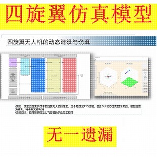 MATLAB/Simulink 四旋翼仿真模型 四轴无人机PID控制2021