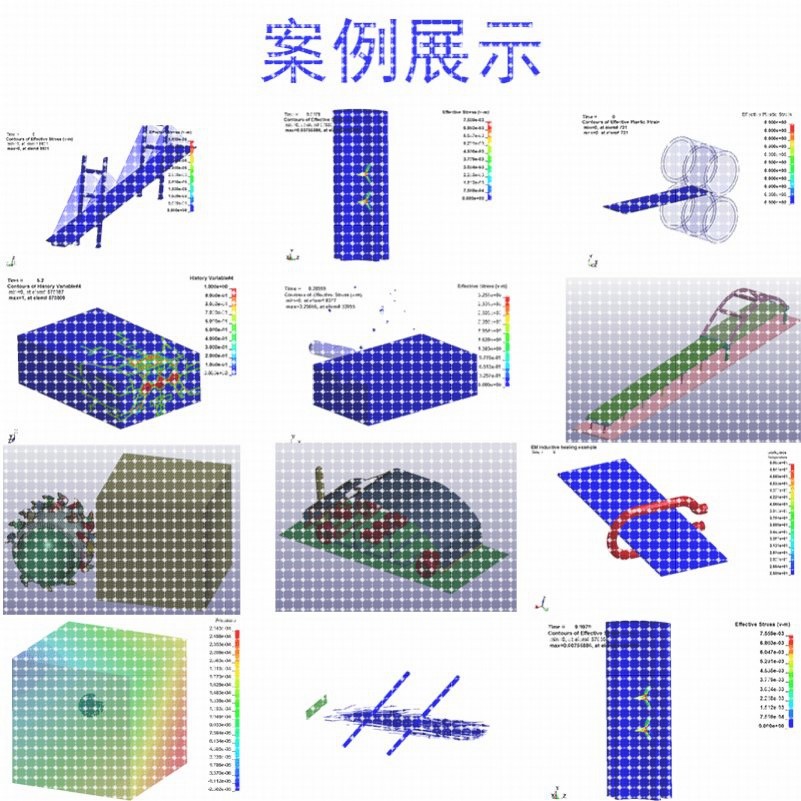 Fluent代做 Ansys/Adams/Lsdyna/Comsol/flac3d/Abaqus有限元分析