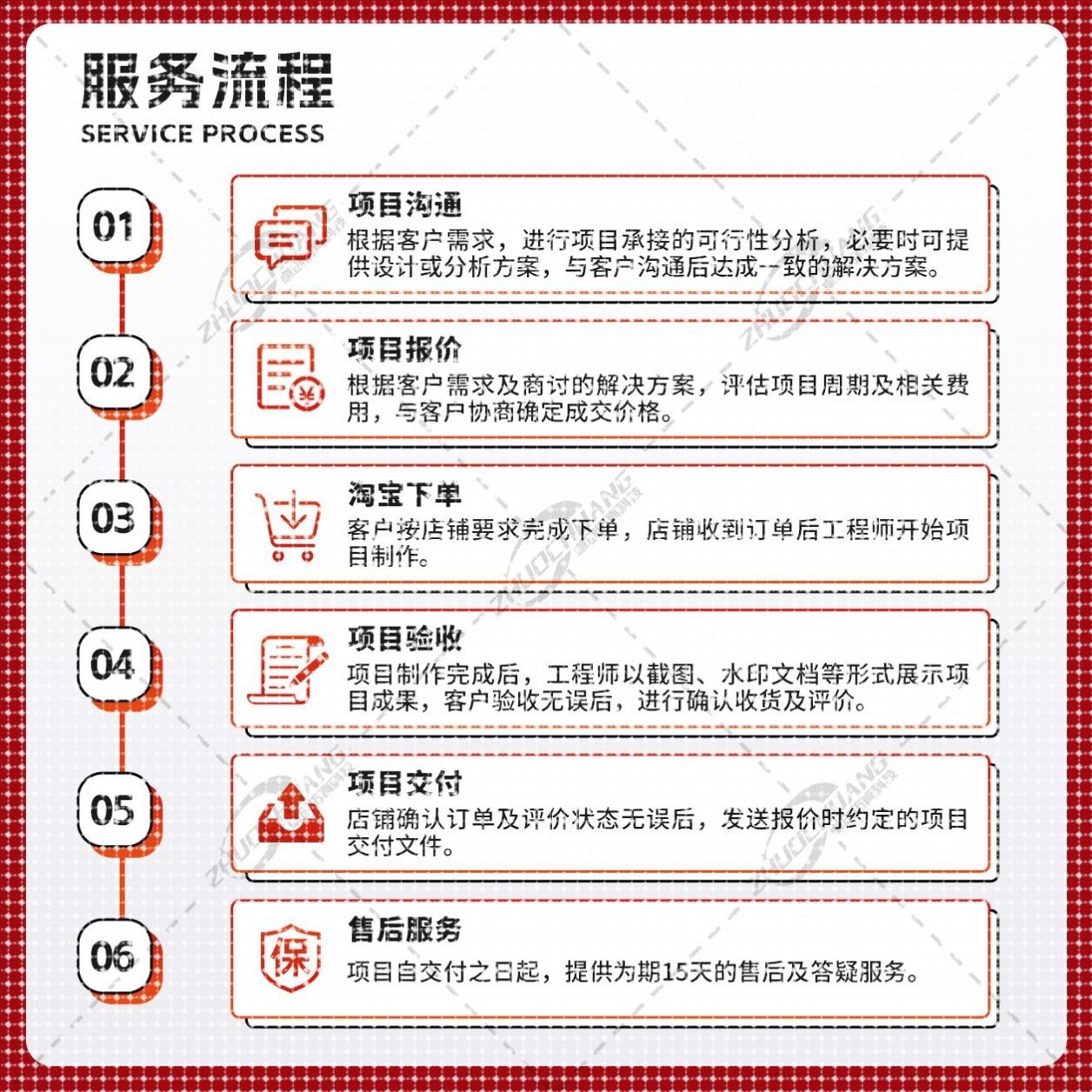 代做有限元/结构彷真/流体计算/热学分析/ansys/fluent/Workbench