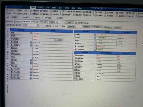 白银，量化交易策略