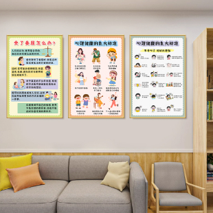心理咨询室布置装饰画情绪认知辅导文化墙面壁贴纸心理健康海报