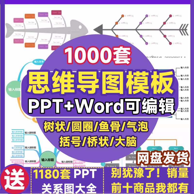思维导图PPT模板 数据流程图表信息可视化项目逻辑数据树状图word