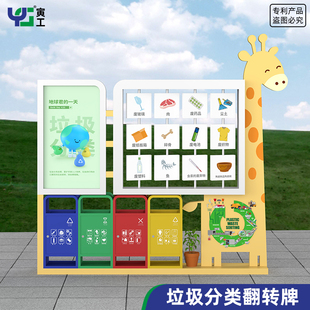 校园垃圾分类宣传栏翻互动翻转牌社区手翻牌户外科普知识介绍栏