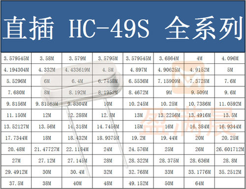HC-49S 49S DIP-2 无源直插晶振 2脚 10.245M 10.245MHZ 晶体原装