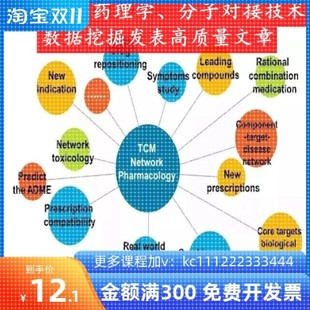 网络药理学分子对接技术进行数据挖掘研究图形绘制教程视频