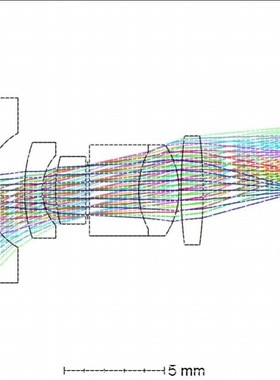 zemax光学仿真光谱仪设计lighttools光纤代做镜头片激光指导答疑