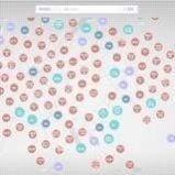 知识图谱 python 复杂网络 数据可视化 nlp 机器学习 深度学习