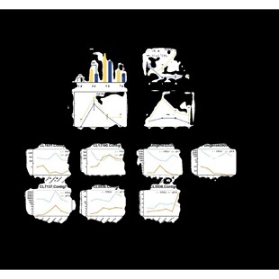 基因相对表达量计算、显著性分析加绘图
