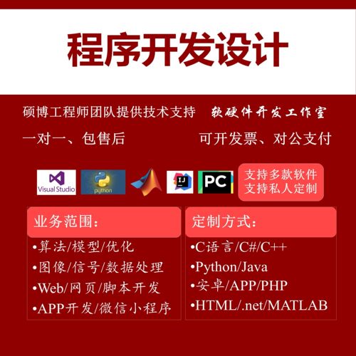 matlab编程路径规划蚁蜂狼群遗传算法选址python车辆调度目标优化