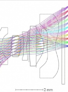 zemax光学仿真光谱仪设计lighttools光纤代做镜头片激光指导答疑