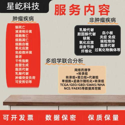 生信分析服务单细胞测序转录组分子对接基因组微生物表观代谢蛋白