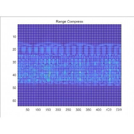 Matlab雷达成像,雷达信号处理-SAR成像-Matlab程序 ISAR成像算法