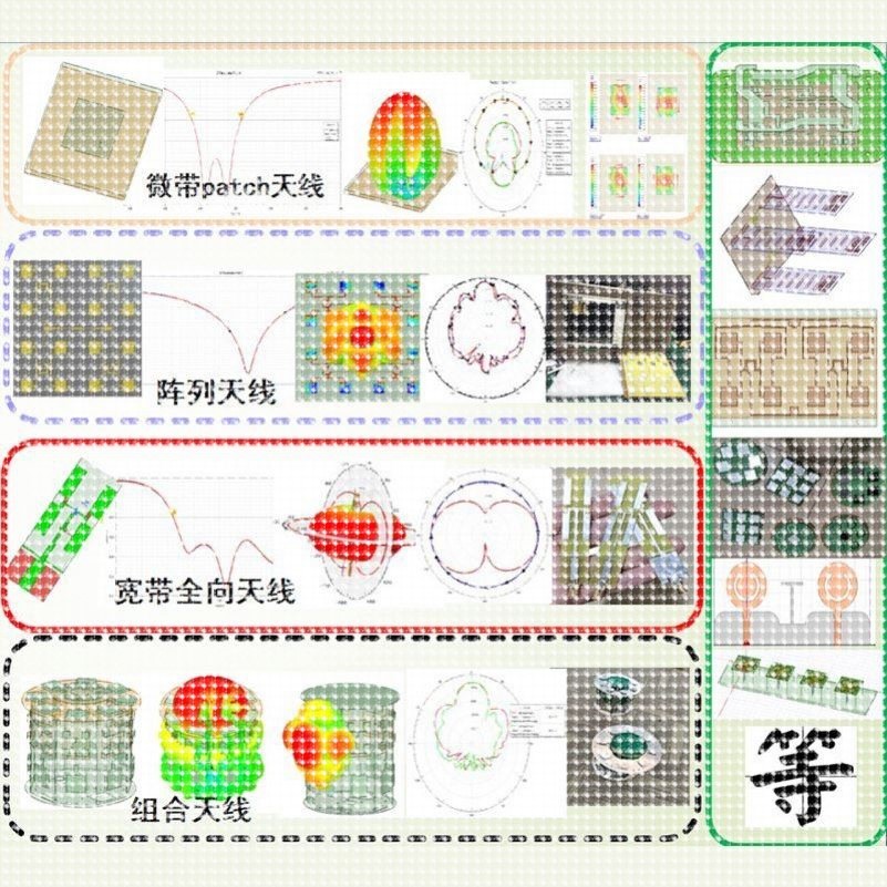 HFSS天线设计CAD加工AD微带阵列高增益定向圆极化双频八木天线