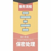 python机器学习代码 lstm算法预测图像分割深度强化学习matlab代做