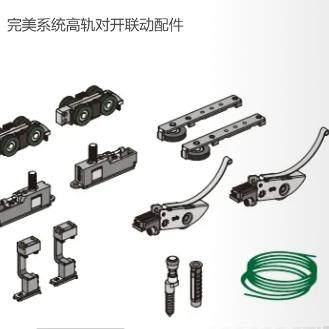 欧派克完美系统对开联动图片