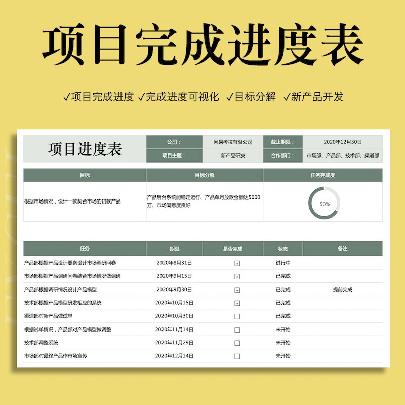 Excel项目完成进度表 阶段任务分解新品开发研发电子表格工具软件