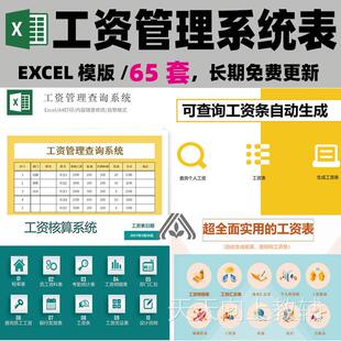 工资管理核算系统软件带公式自动计算薪酬工资表条Excel表格模板