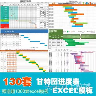 项目管理甘特图年月周计划表工作进度日程Excel表格模板制作图表
