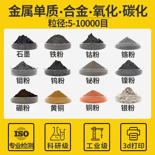 高纯金属粉末超细镍钨钼铬钴铜铌