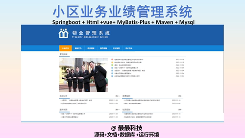 SpringBoot+Html 小区业务业绩管理系统 java源码带数据库带文档