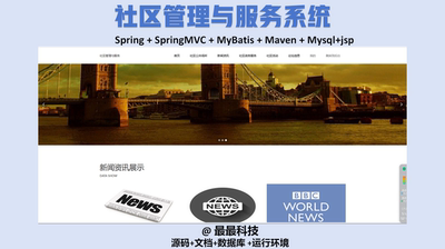 SSM 社区管理与服务系统+jsp java源码带数据库万字文档