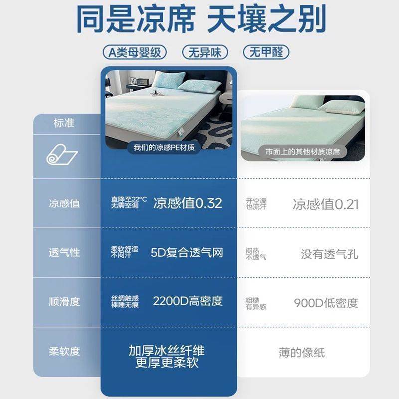 南极人夏季冰丝凉席2026新款床笠单件a类全包围席子空调席可折叠