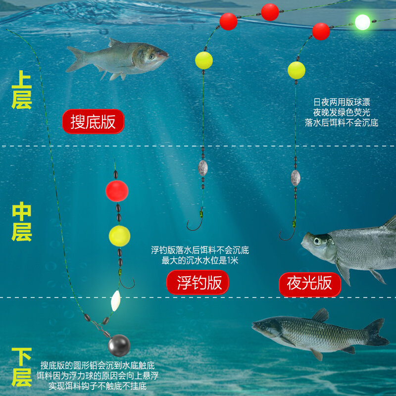飘飘乐泥鳅钓组路亚浮钓翘嘴线组挂假饵专用n钩夜光钓鳜鱼草鱼神