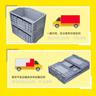 访客加厚耐摔塑料箱【蓝色带盖】收纳箱工业汽配物流运输周转箱多