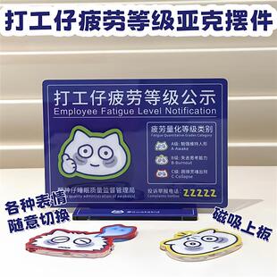 打工仔疲劳等级立牌办公室工位亚克力摆件随意切换表情磁吸装饰品