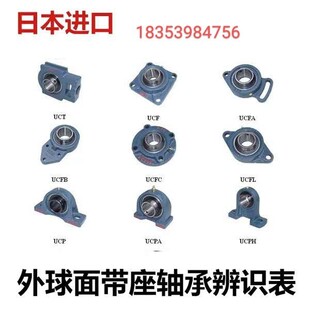 210 214 206 213 212 211 209 208 207 205 NSK轴承带座UCF204