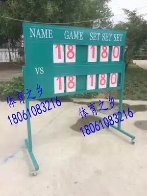 Tennis match scoreboard scoreboard display card scoreboard scoreboard
