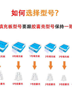 食品级胶囊板填充板中药粉灌装器带压粉板手动家用胶囊工具带FDA