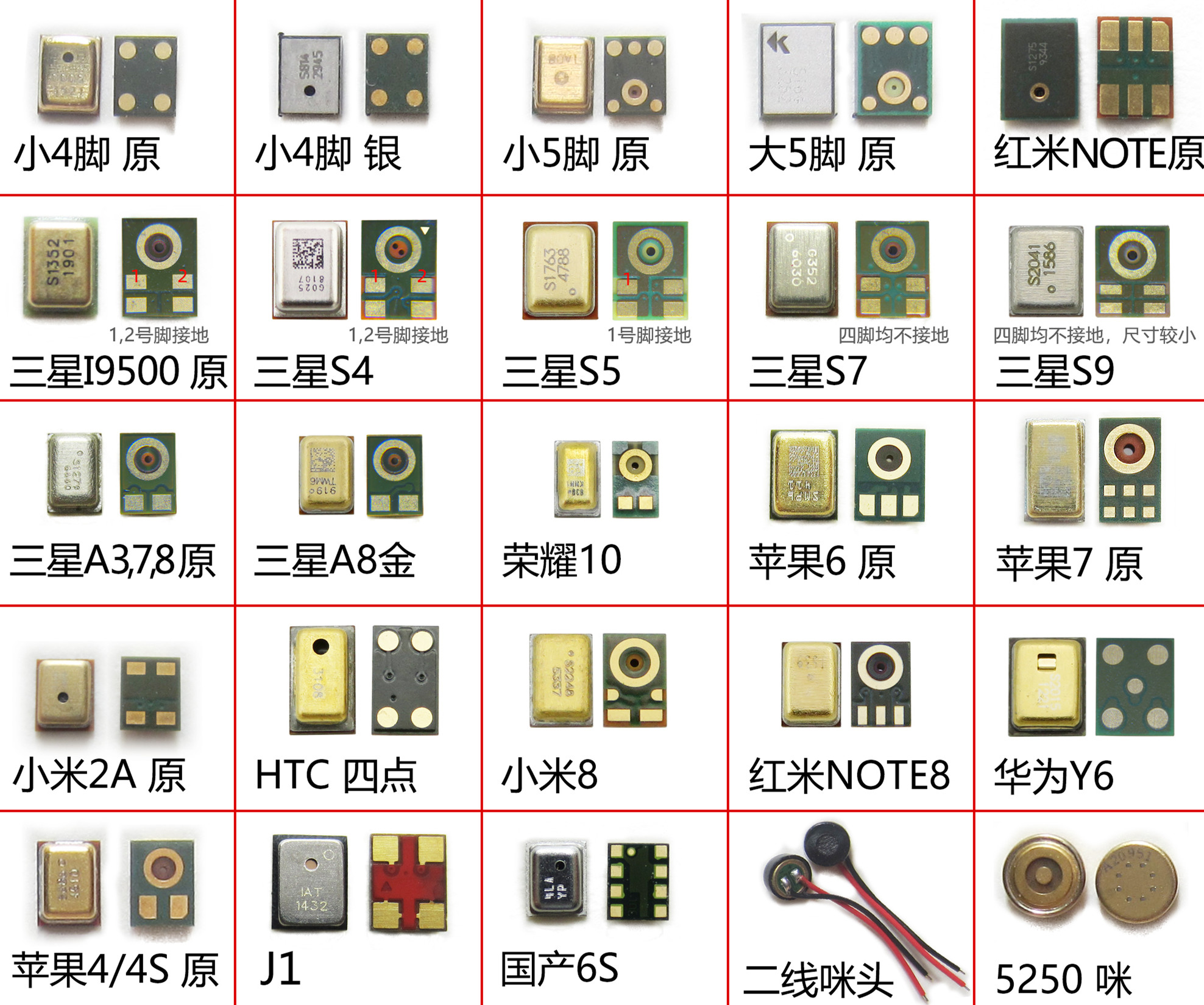 手机送话器配件适用华为小米OPPOVIVO通用智能机送话器麦克风大全