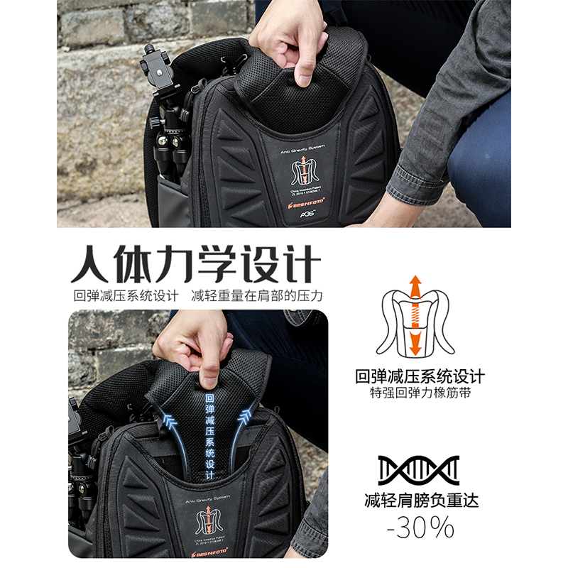 Besnfoto佰信多功能相机包单反微单无人机男女摄影包数码双肩背包