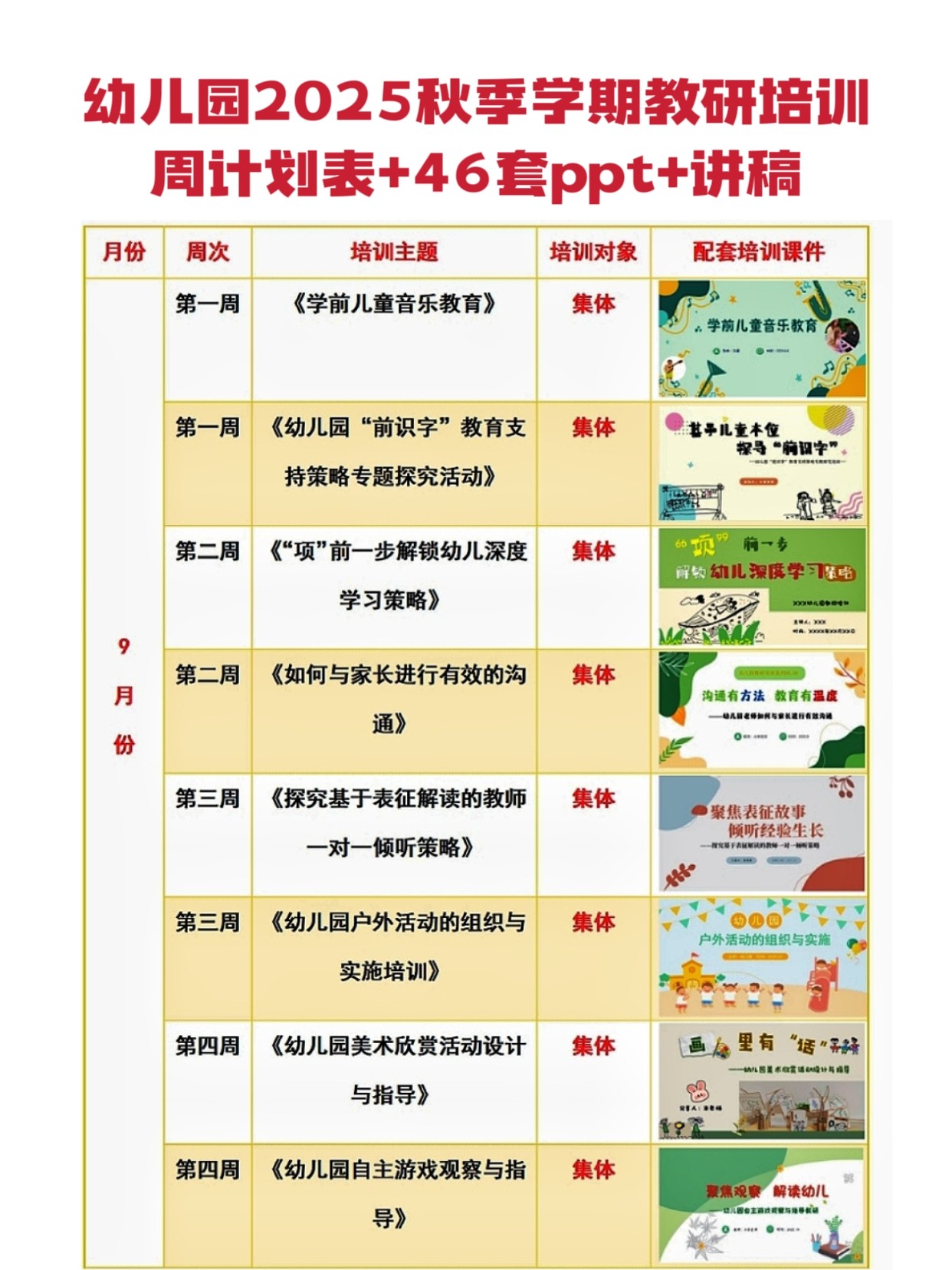 幼儿园2026年秋季学期教师教研培训周计划+ppt+讲稿!共46周