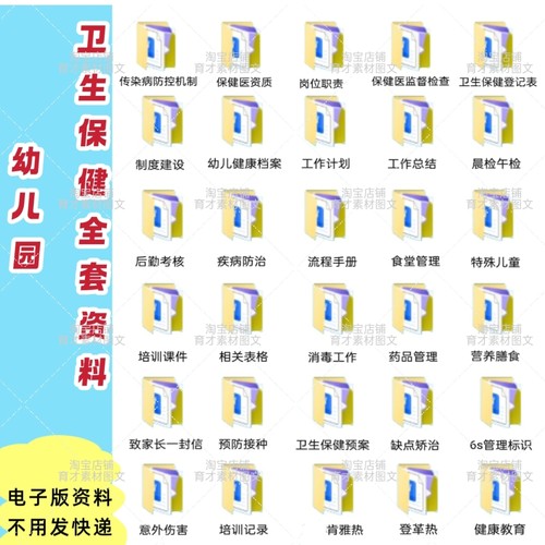 幼儿园卫生保健全套资料包大全，电子版资料可编辑可修改！